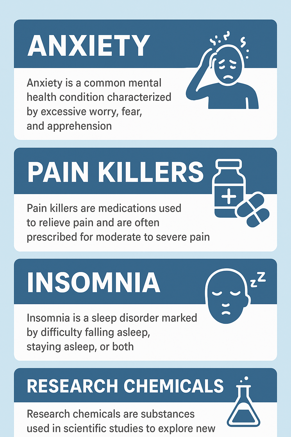 Global Access to Quality Medical Supplies